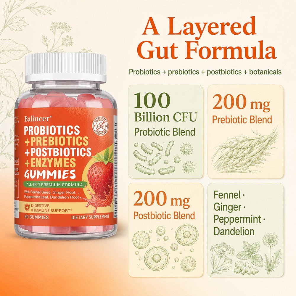 กัมมี่โปรไบโอติก, พรีไบโอติก แ - Digestive Enzyme Blend บทวิจารณ์และราคา