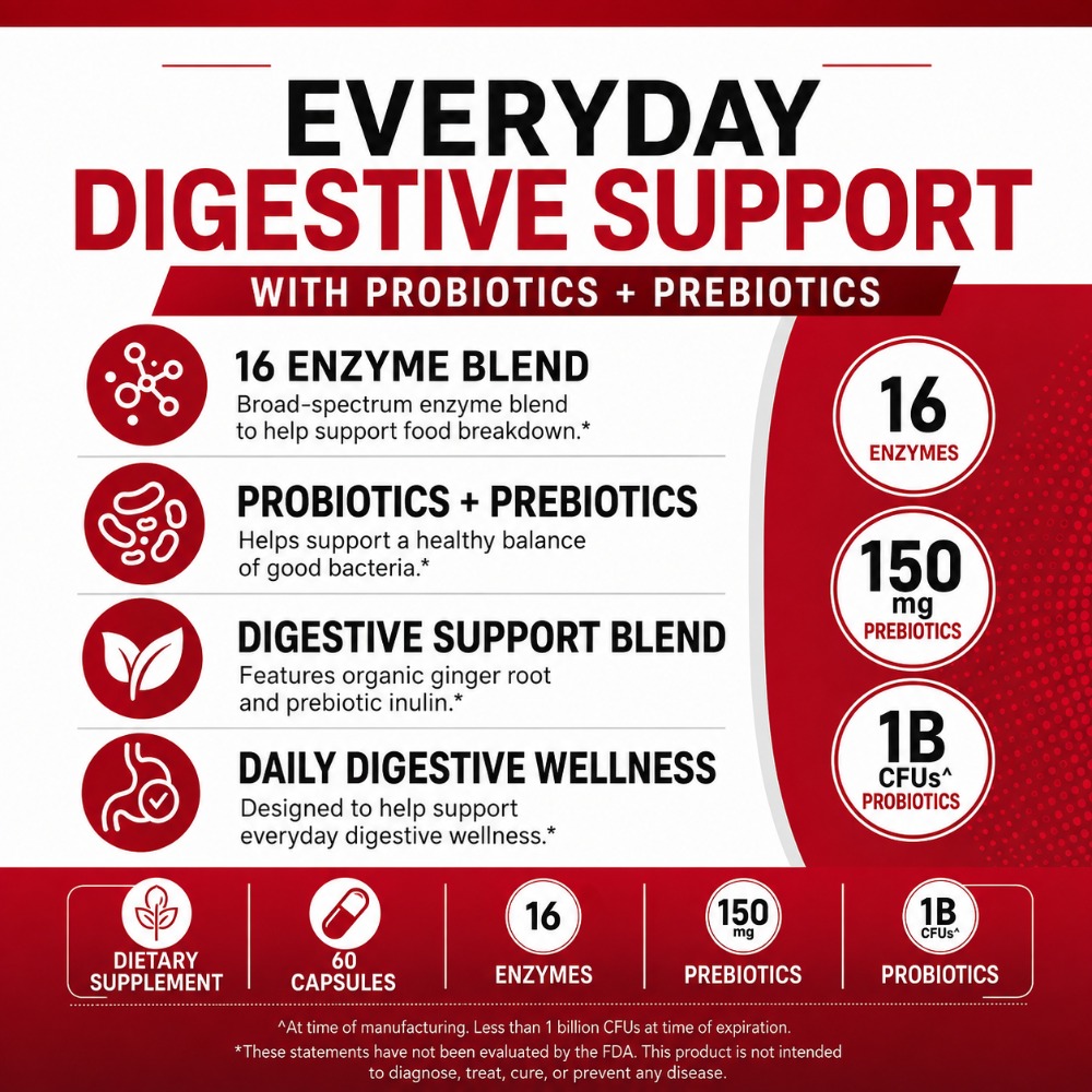 เอนไซม์ช่วยย่อยอาหารพร้อมโปรไบ - Digestive Enzyme Blend บทวิจารณ์และราคา