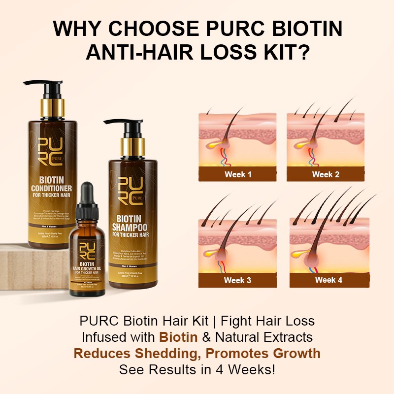 PURC Biotin Hair Growth Oil แช - Biotin Hair Growth บทวิจารณ์และราคา