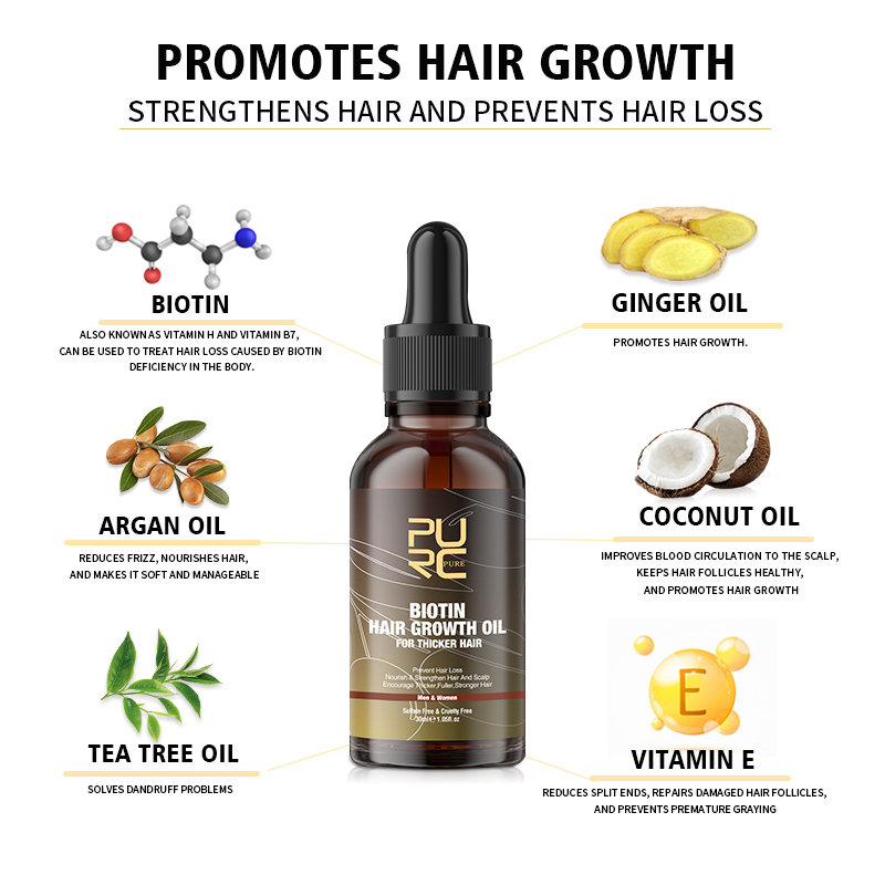 PURC Biotin Hair Growth Oil แช - Biotin Hair Growth บทวิจารณ์และราคา